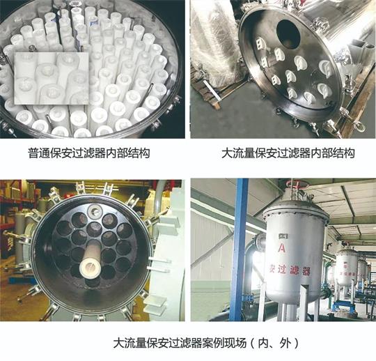 大流量保安過濾器的選項規則！