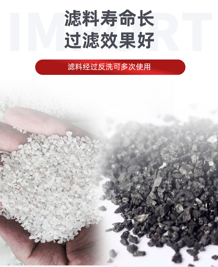多層濾料過(guò)濾器-詳情_02