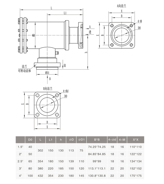 QQ截圖20221202134426 QQ截圖20221202134426