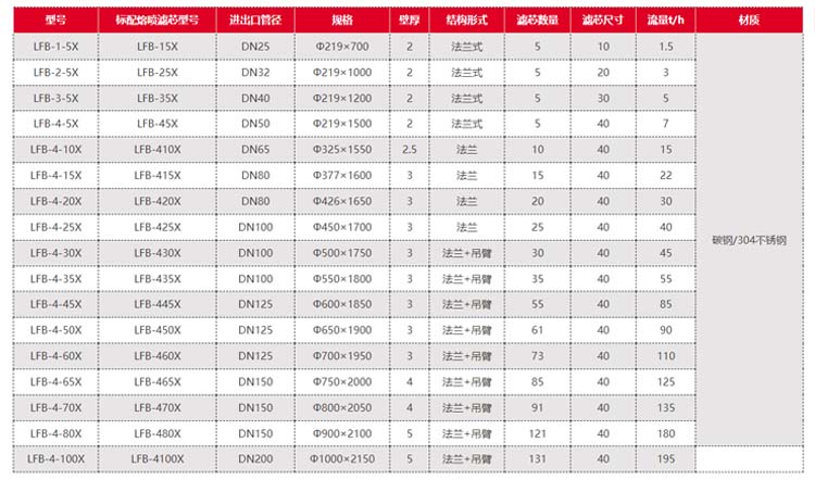 未標題-6 未標題-6