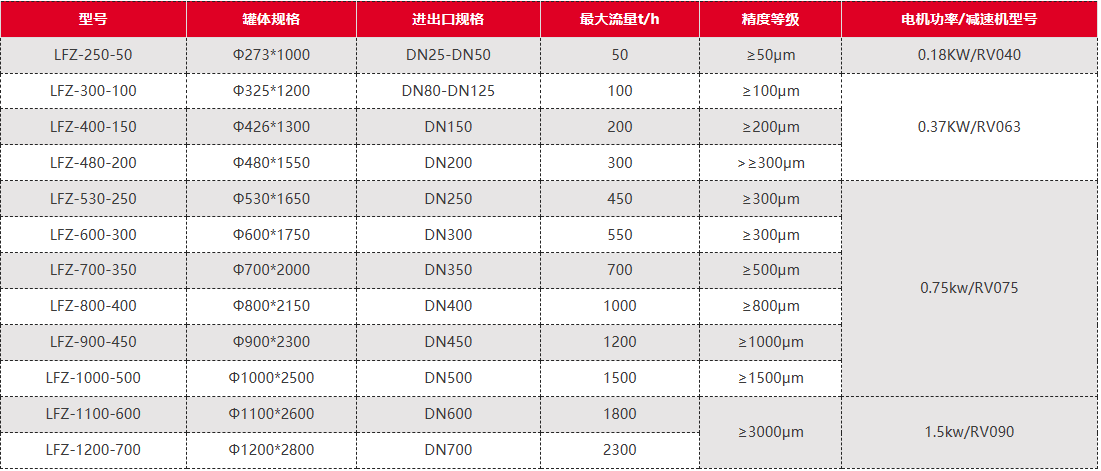 QQ截圖20240328091354 QQ截圖20240328091354