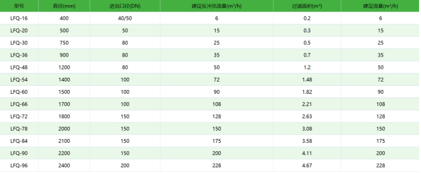 QQ截圖20240312104705 QQ截圖20240312104705