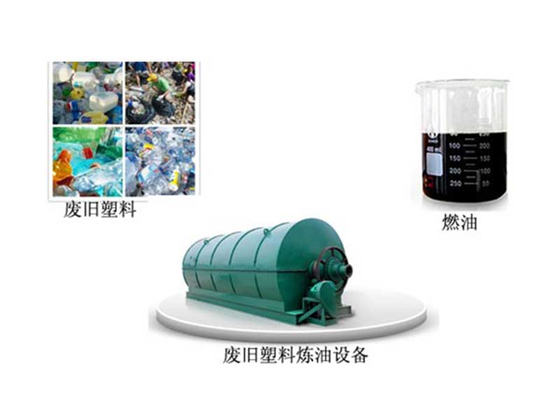 廢舊塑料熱解煉油設(shè)備 廢舊塑料熱解煉油設(shè)備