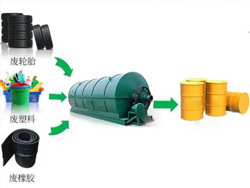 利菲爾特HJA-7裂解設(shè)備 利菲爾特HJA-7裂解設(shè)備