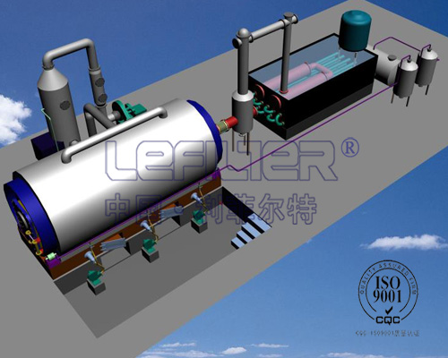 熱裂解煉油設備 熱裂解煉油設備