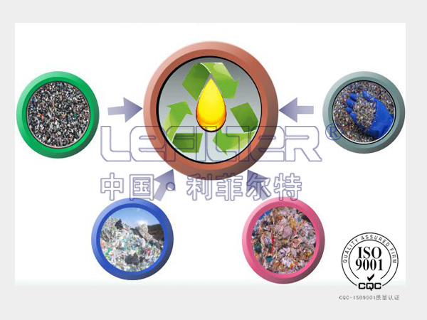 廢塑料裂解設備 廢塑料裂解設備