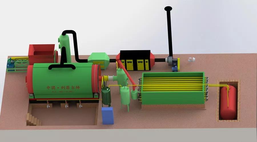 廢輪胎塑料煉油設備 廢輪胎塑料煉油設備